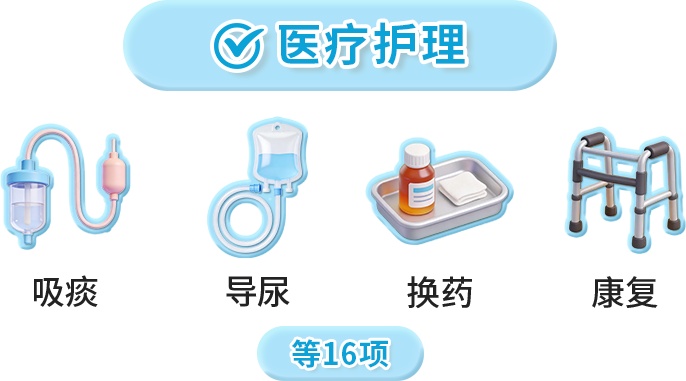 你的“五险一金”要升级成“六险一金”了