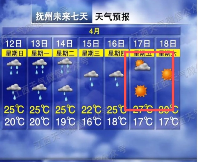 大暴雨!但反转马上来,江西停雨时间确定! 大暴雨!但反转马上来,江西停雨时间确定!