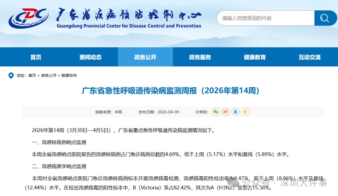 广东报告1起流感暴发疫情，发生在学校