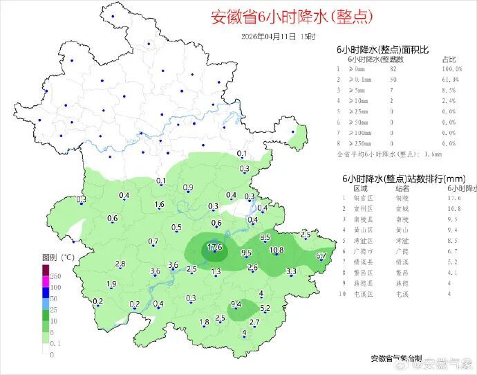 冷空气+持续阴雨!安徽最新天气 冷空气+持续阴雨!安徽最新天气