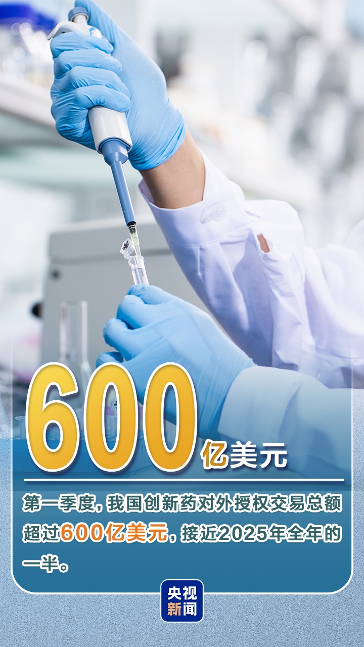 一季度数据再上新!“数”里行间看春日经济跃动前行 一季度数据再上新!“数”里行间看春日经济跃动前行