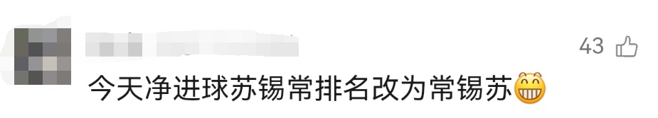 常州：去年谁也踢不过，今年谁也踢不过！