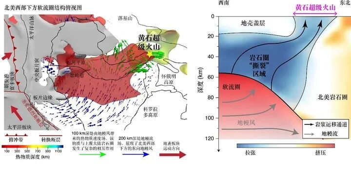 超级火山如何形成？我国科学家有新发现