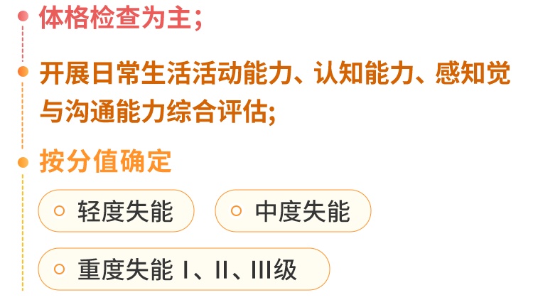 你的“五险一金”要升级成“六险一金”了