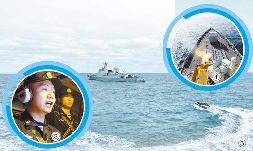 一艘年轻战舰的闪光航迹（强军路上）