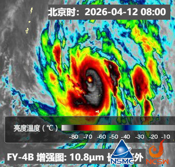 超强台风森拉克睁眼六连拍