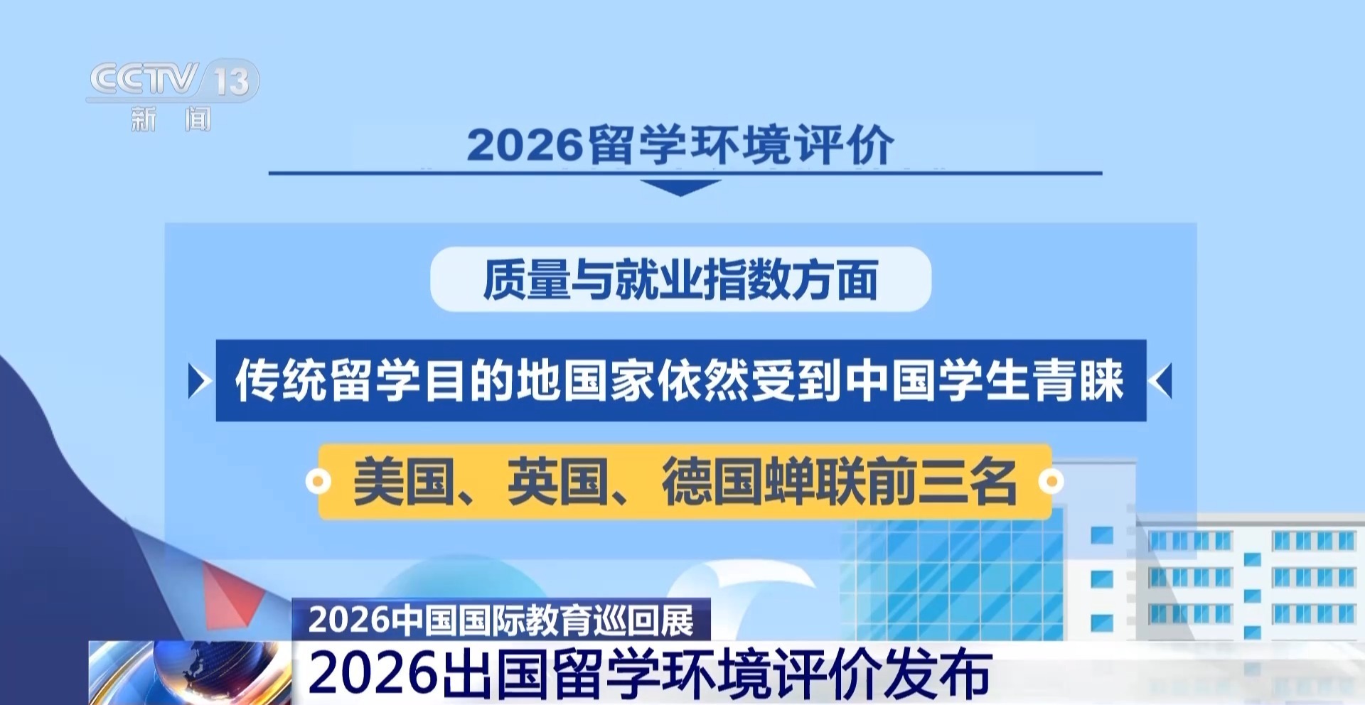 284所高校与教育机构参展 这个展会为你提供最新留学信息→