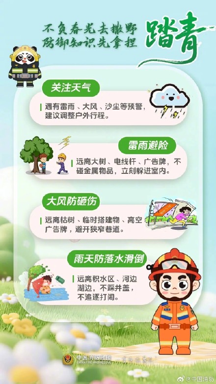 转发！踏青出发前先看完这组图