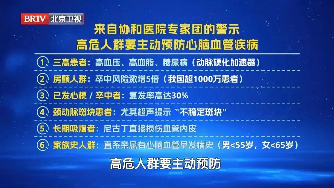 它是动脉硬化 “加速器”！伤心脏、毁大脑，这6类人更危险