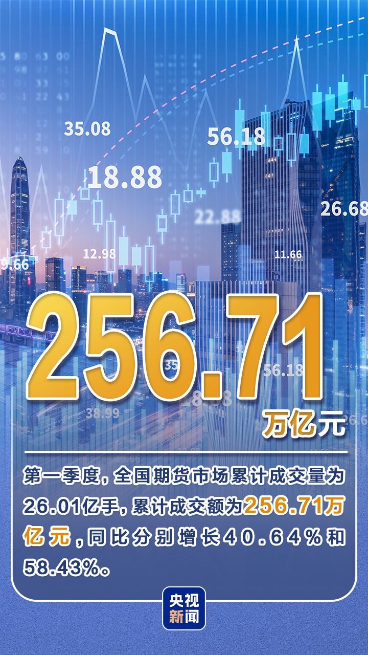 一季度数据再上新!“数”里行间看春日经济跃动前行 一季度数据再上新!“数”里行间看春日经济跃动前行