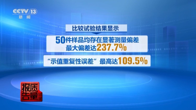 50件测醛仪无一精准检测 除醛仪暗藏健康风险 居家健康如何守护