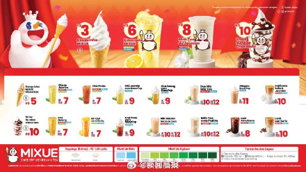 蜜雪冰城南美首店开业，柠檬水8元一杯