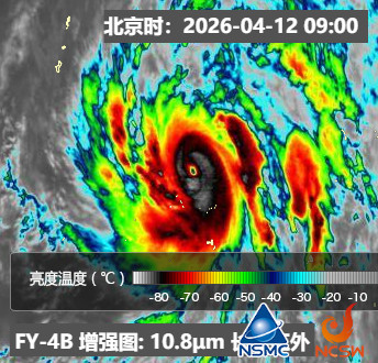 超强台风森拉克睁眼六连拍