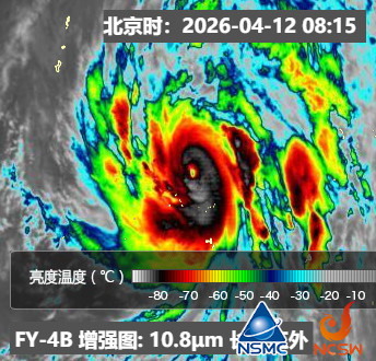 超强台风森拉克睁眼六连拍