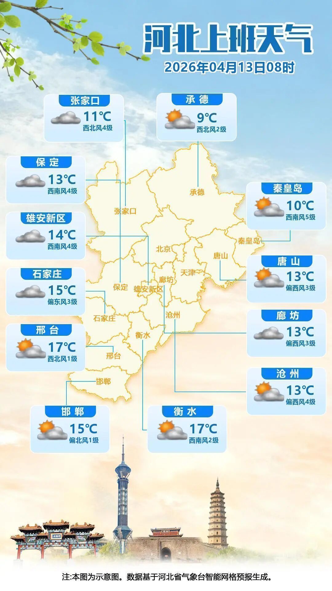 小雨或阵雨+降温6℃!今晚到后天,河北局地有降水→ 小雨或阵雨+降温6℃!今晚到后天,河北局地有降水→