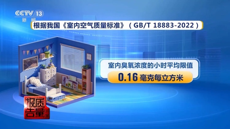 50件测醛仪无一精准检测 除醛仪暗藏健康风险 居家健康如何守护