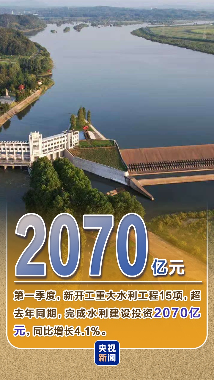 一季度数据再上新!“数”里行间看春日经济跃动前行 一季度数据再上新!“数”里行间看春日经济跃动前行