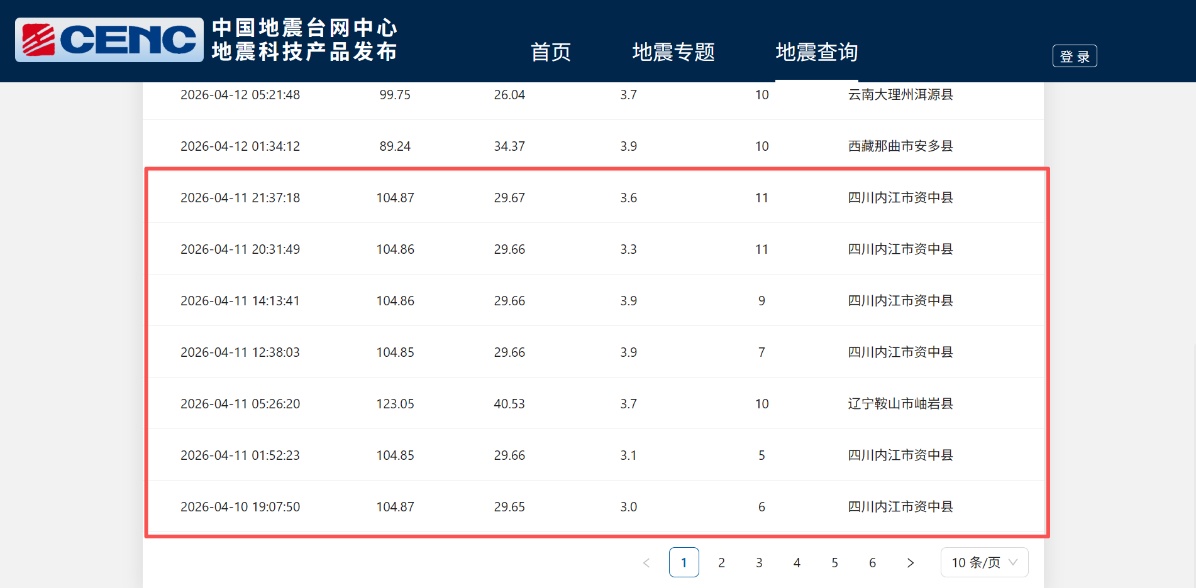 一天多起小震引发关注 专家详解背后原因