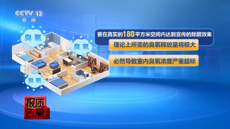 50件测醛仪无一精准检测 除醛仪暗藏健康风险 居家健康如何守护