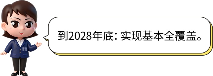 你的“五险一金”要升级成“六险一金”了
