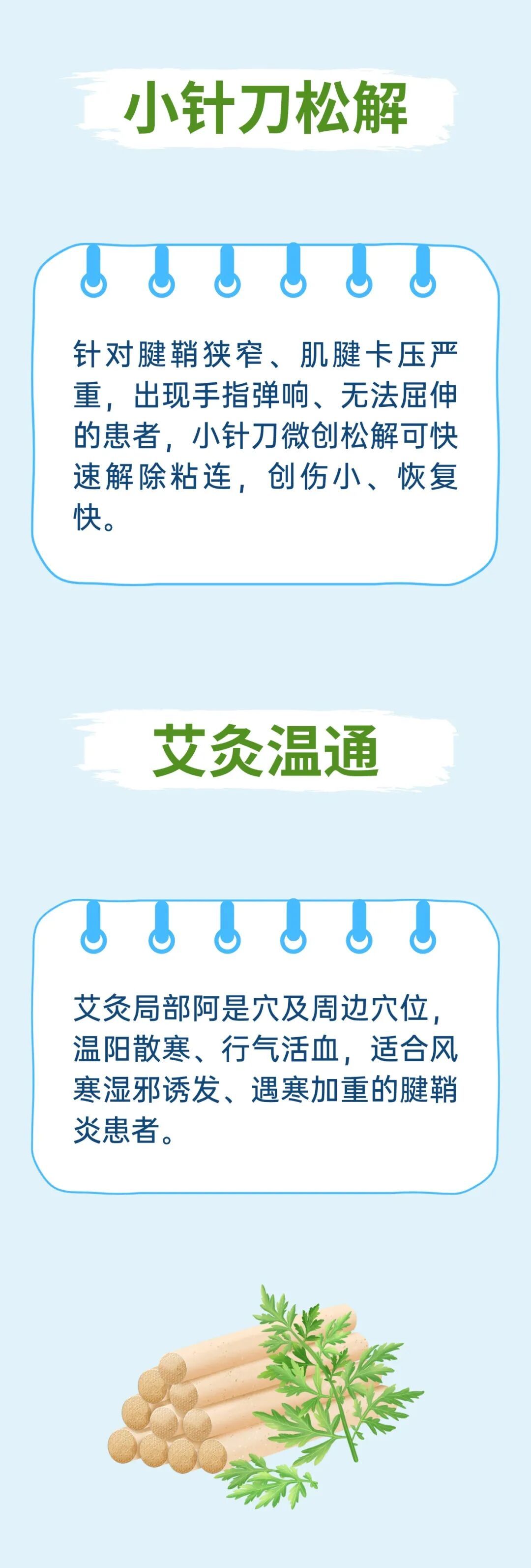 腱鞘炎：三分治、七分养，中医这样调！