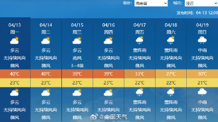 海口已连续高温9天 澄迈连破8天40℃ 海口已连续高温9天 澄迈连破8天40℃