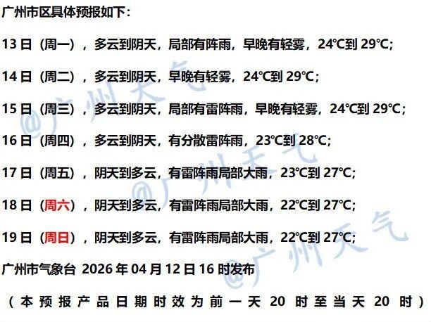 广州新一轮降雨时间确定，还要降温