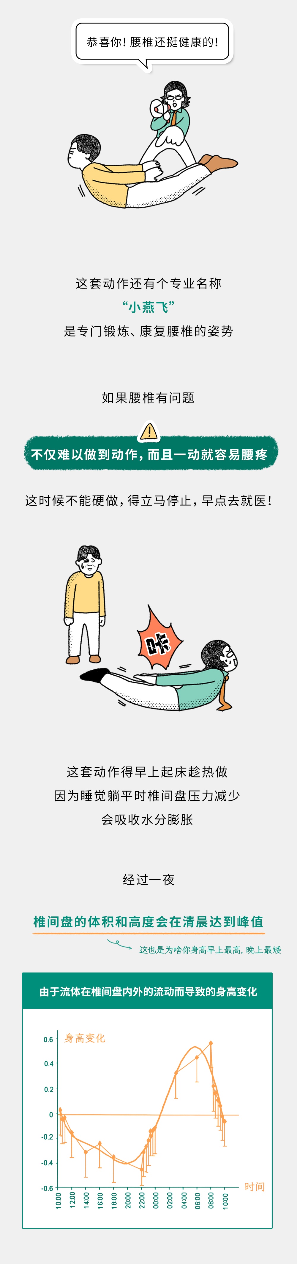 起床后能顺利做到这3个动作，说明你的身体倍儿健康！