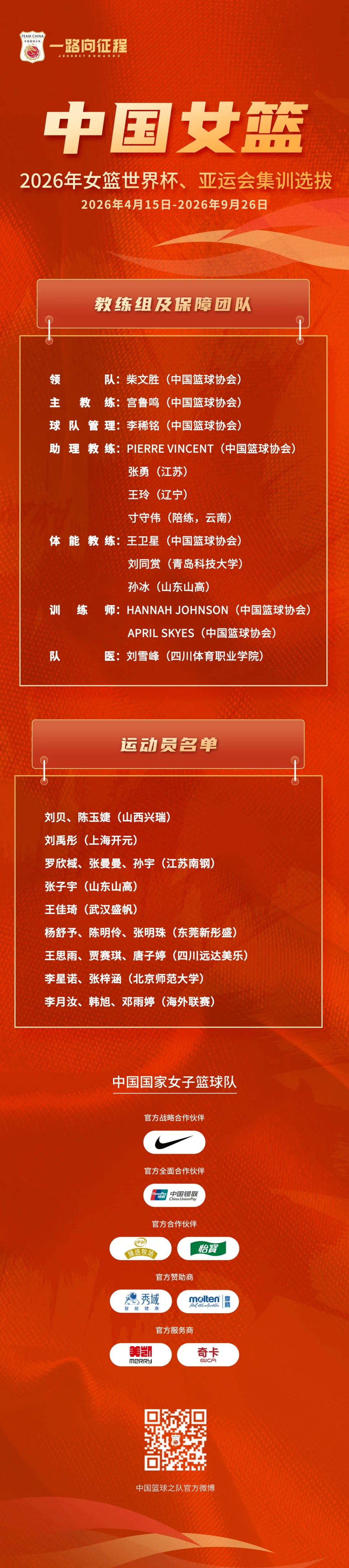 备战世界杯、亚运会，国家女篮公布集训名单