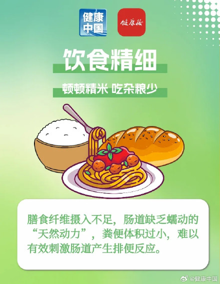 总便秘？快自查有没有这些小习惯！