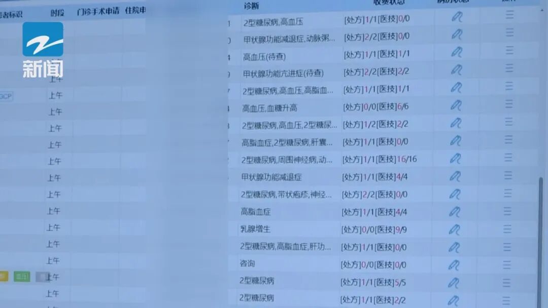 价格大跳水,近2000元降到300元!还能入医保,但医生却提醒这些人慎用 价格大跳水,近2000元降到300元!还能入医保,但医生却提醒这些人慎用