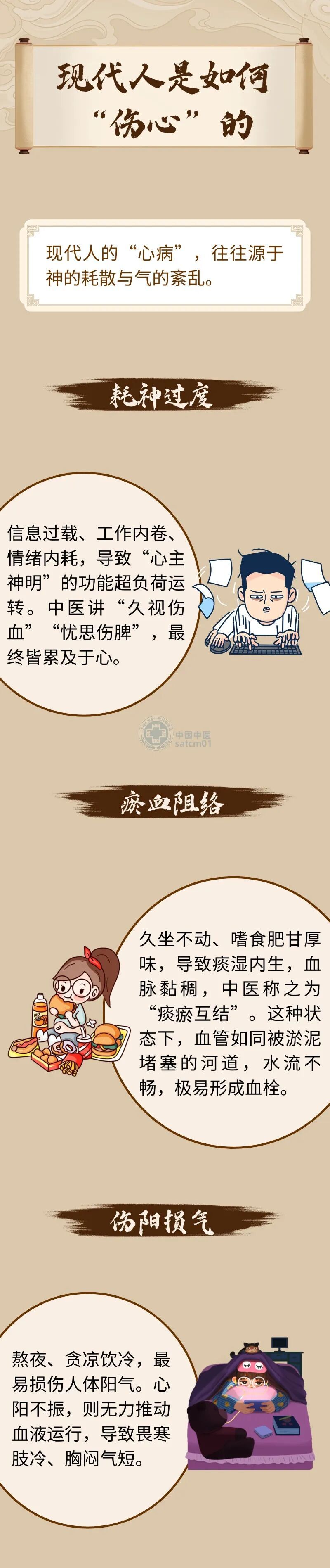 压力大、常熬夜,该好好养心了!中医养生重在未病先防,别让心脏提前衰老 压力大、常熬夜,该好好养心了!中医养生重在未病先防,别让心脏提前衰老