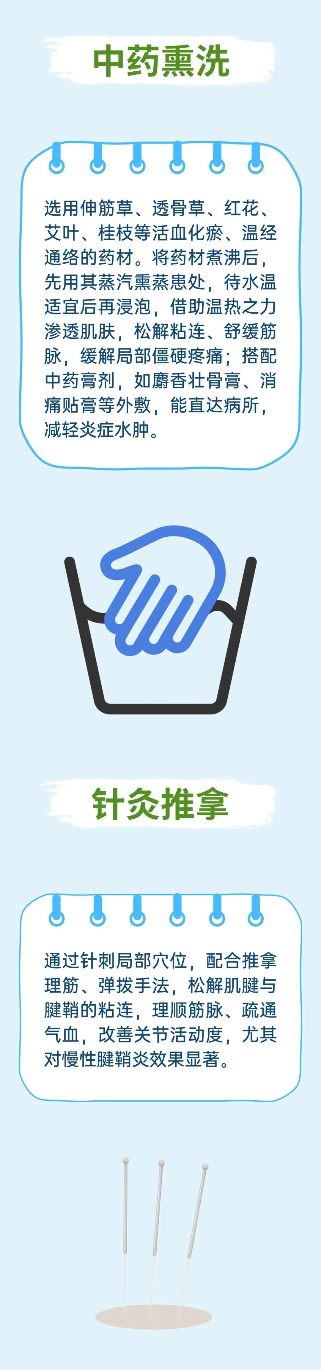 腱鞘炎：三分治、七分养，中医这样调！