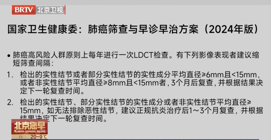 不吸烟，没症状，一查就是肺癌晚期？医生：这几类人每年都要查！