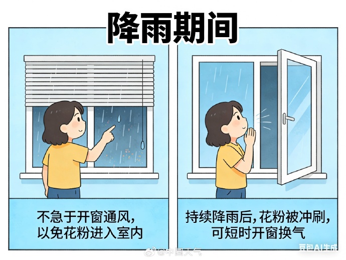 今夜至明天北京迎春雨绵绵,本周还有一次降温下雨过程—— 今夜至明天北京迎春雨绵绵,本周还有一次降温下雨过程——