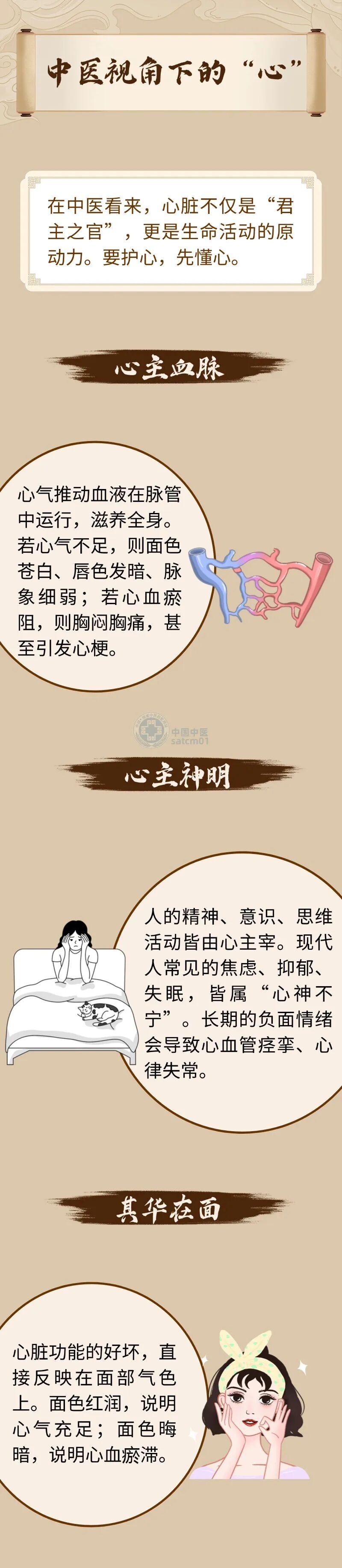 压力大、常熬夜,该好好养心了!中医养生重在未病先防,别让心脏提前衰老 压力大、常熬夜,该好好养心了!中医养生重在未病先防,别让心脏提前衰老