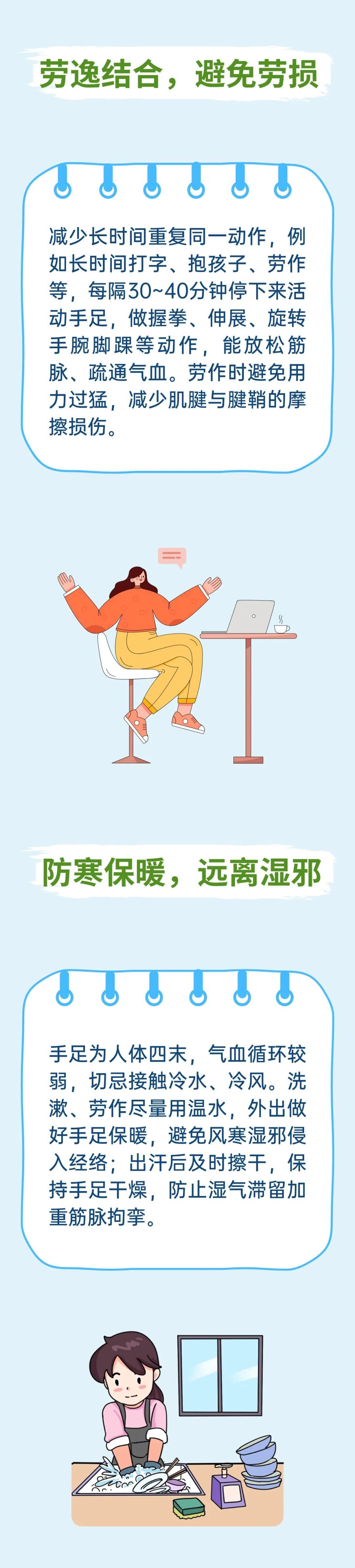 腱鞘炎：三分治、七分养，中医这样调！