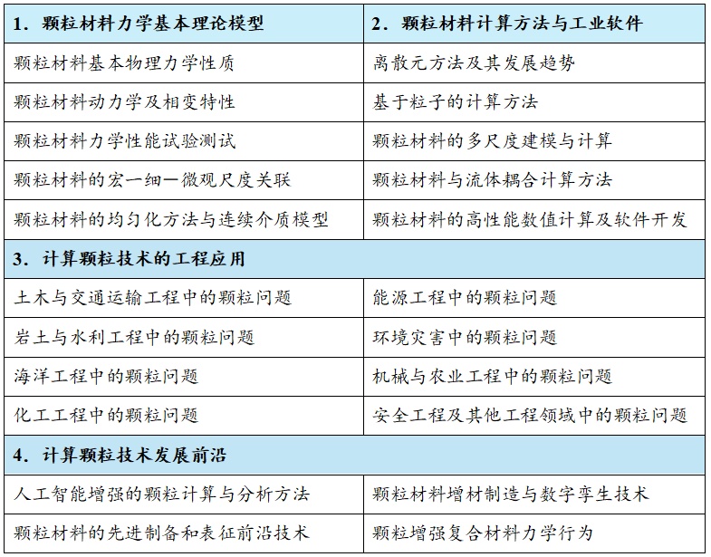 科协资讯 | AI伦理红线划定，AGI基本科学问题揭晓→