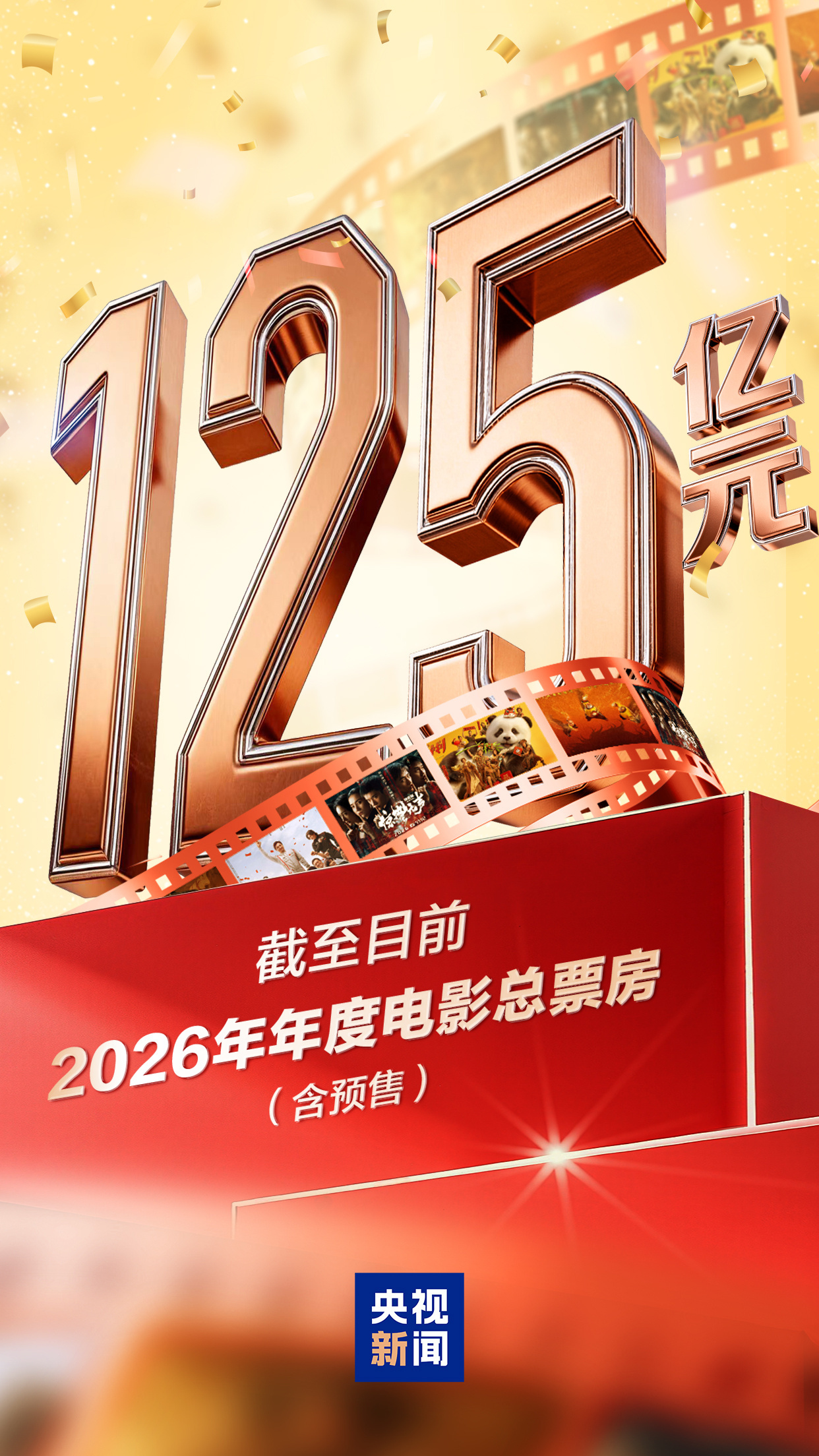 2026总票房突破125亿!精彩影片扎堆开映 五一档未到先热 2026总票房突破125亿!精彩影片扎堆开映 五一档未到先热
