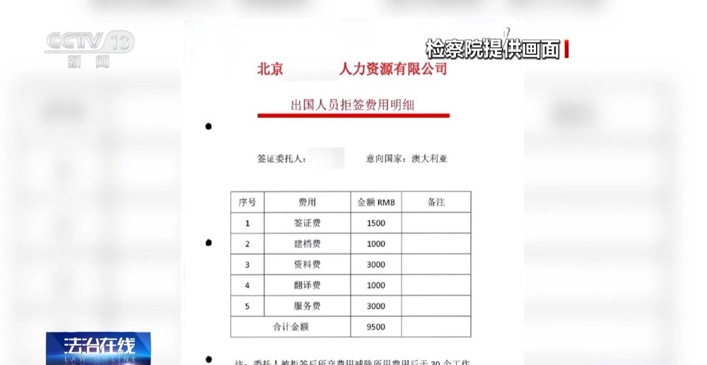 法治在线丨出国轻松月入几万？当心落入代办出国劳务诈骗陷阱