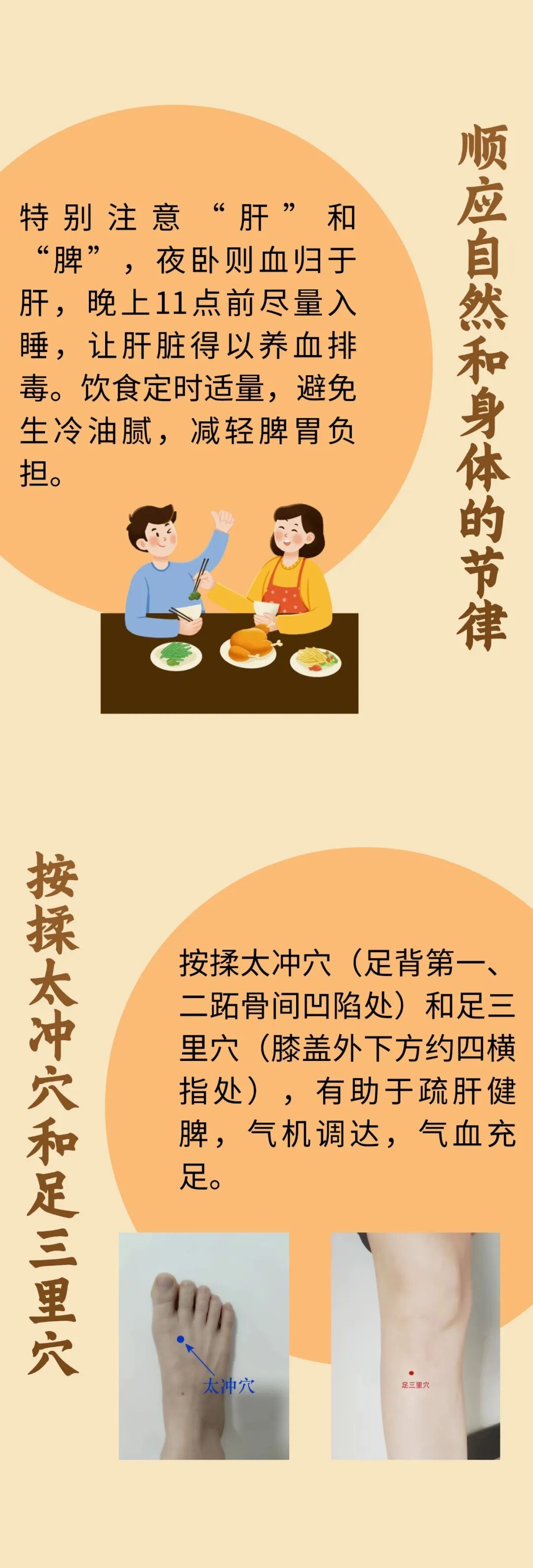 肺、甲状腺、乳腺长结节？中医助您解开“千千结”
