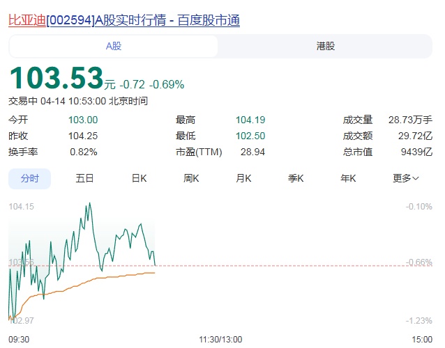 官方通报深圳比亚迪火灾，比亚迪回应！