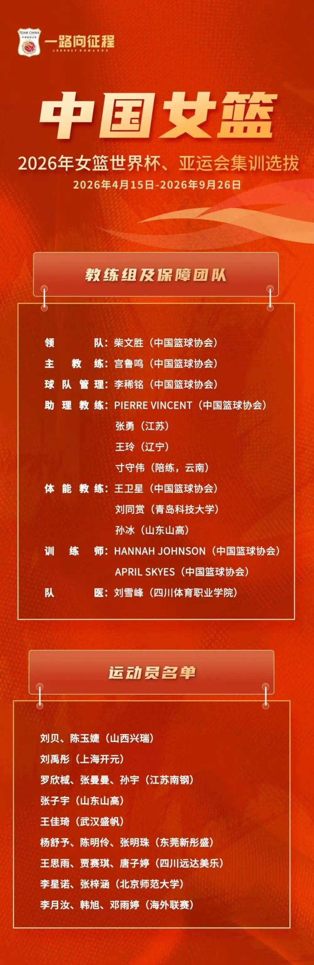 李梦缺席三大中锋入选！中国女篮公布最新集训名单