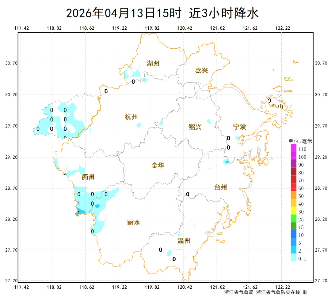 一边下雨一边升温！浙江人注意了，大反转要来了，周末直冲28℃