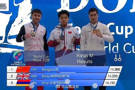 2026年体操世界杯奥西耶克站山西选手夺冠 2026年体操世界杯奥西耶克站山西选手夺冠