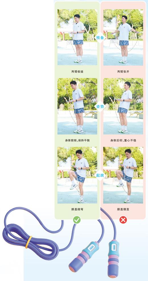 这样跳绳,效果事半功倍 这样跳绳,效果事半功倍