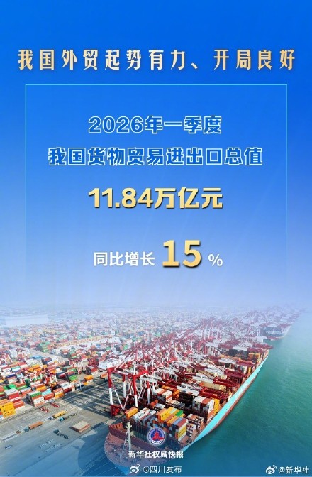 首季增速15%,我国外贸起势有力开局良好 首季增速15%,我国外贸起势有力开局良好