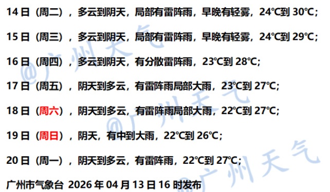 强对流天气又来了！下一波暴雨，马上到广东