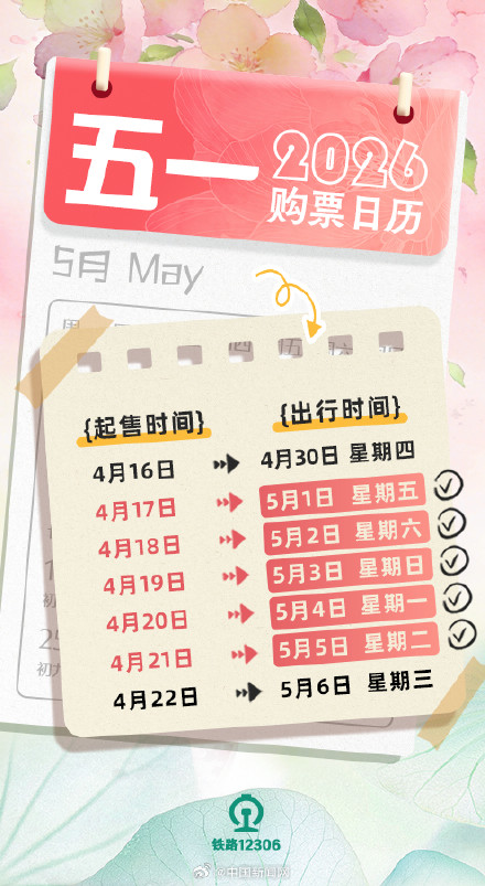 五一小长假火车购票日历