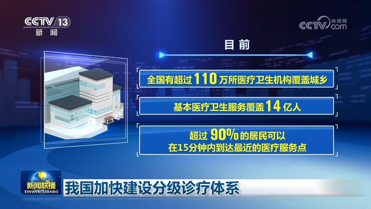 我国加快建设分级诊疗体系 我国加快建设分级诊疗体系